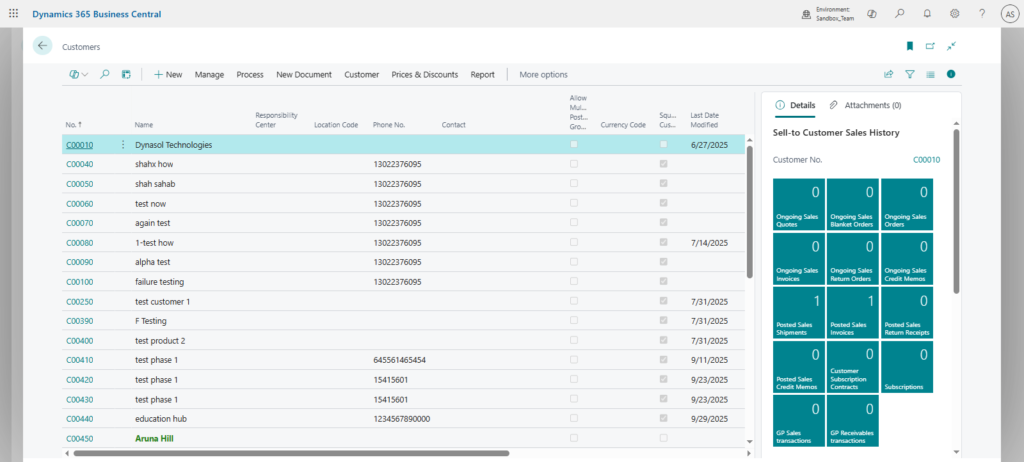Squarespace customer sync, Business Central CRM integration, customer data automation