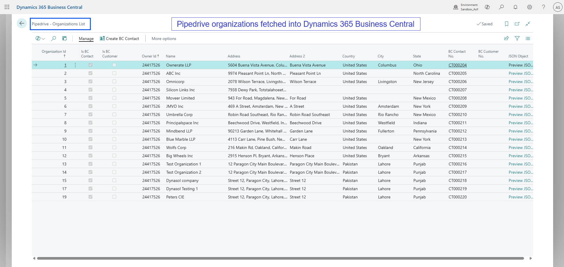 Business Central Organizations