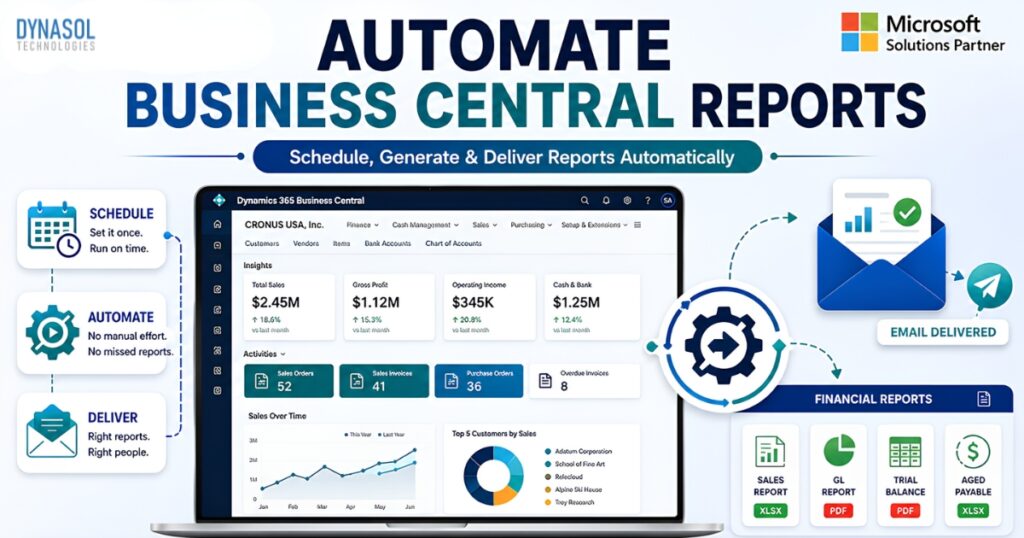 Dynamics 365 Business Central Report Dispatcher by Dynasol automating report scheduling, email delivery, recurring reports, and report distribution.