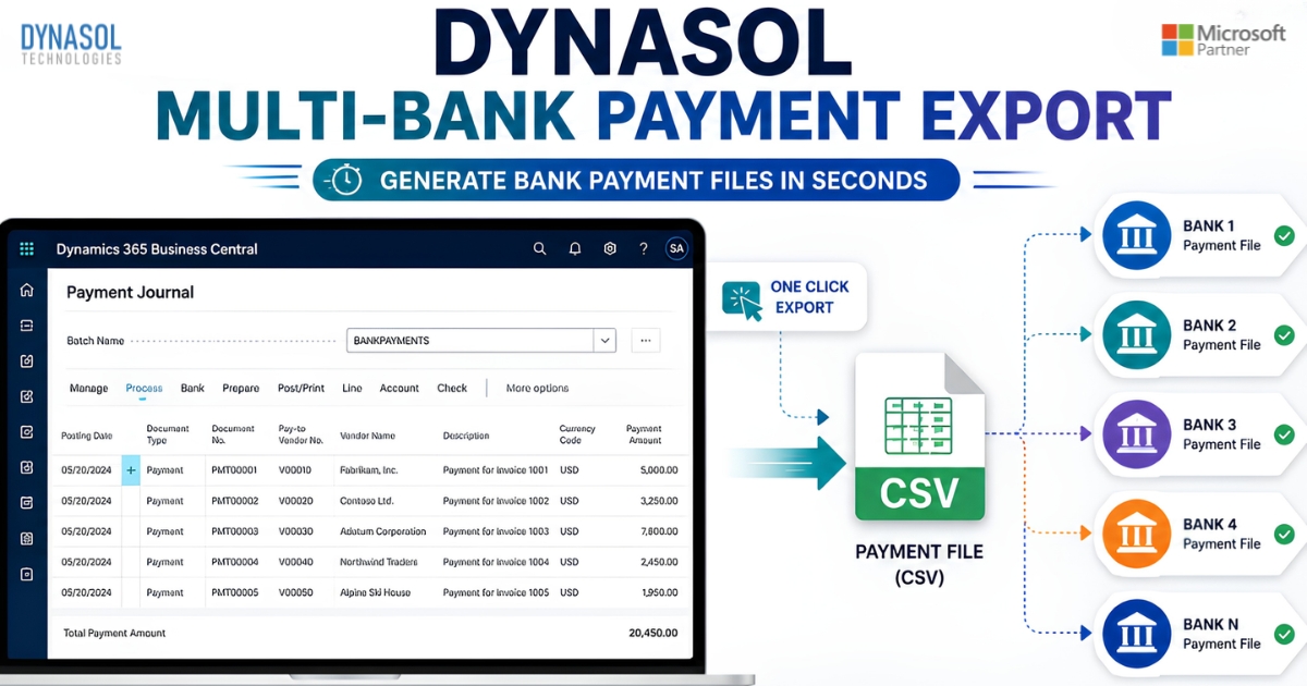 Dynamics 365 Business Central Report Dispatcher by Dynasol automating report scheduling, email delivery, recurring reports, and report distribution.