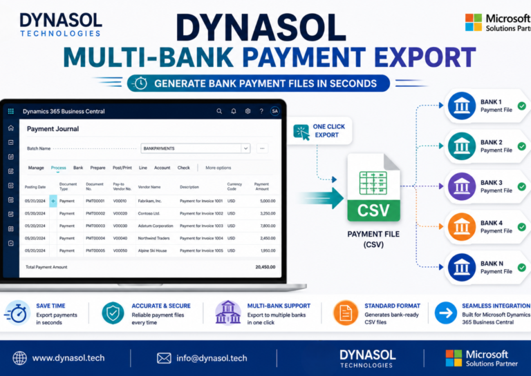 Dynasol Multi-Bank Payment Export automates bank payment CSV generation for multiple banks in Microsoft Dynamics 365 Business Central.